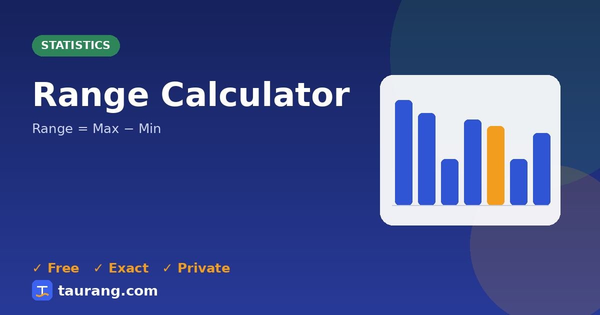 Range Calculator – free online statistics tool illustration