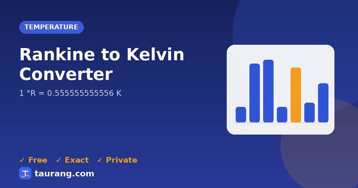 Rankine to Kelvin conversion – °R to K formula illustration