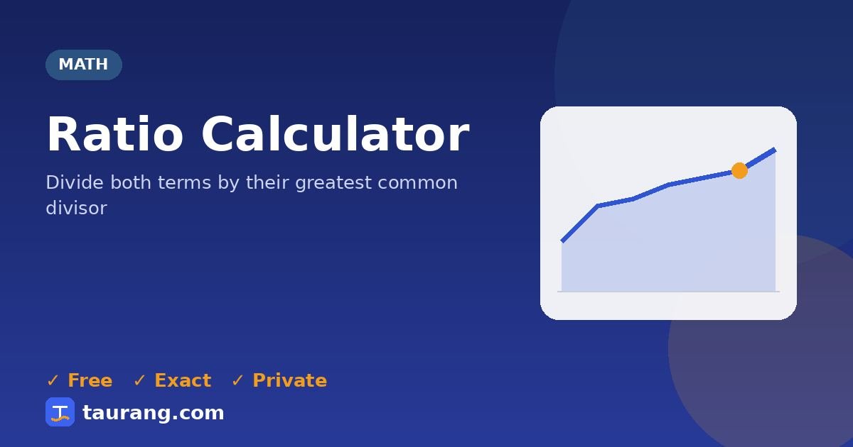 Ratio Calculator – free online math tool illustration