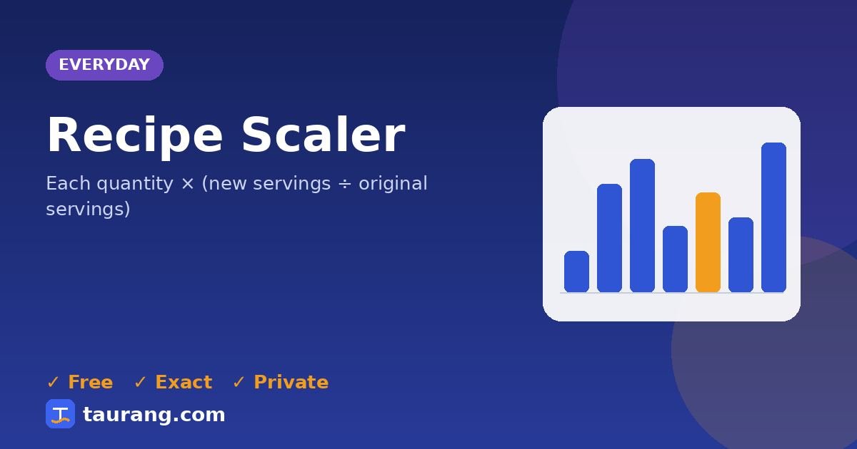 Recipe Scaler – free online everyday tool illustration