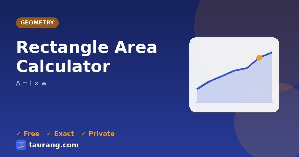 Rectangle Area Calculator – free online geometry tool illustration
