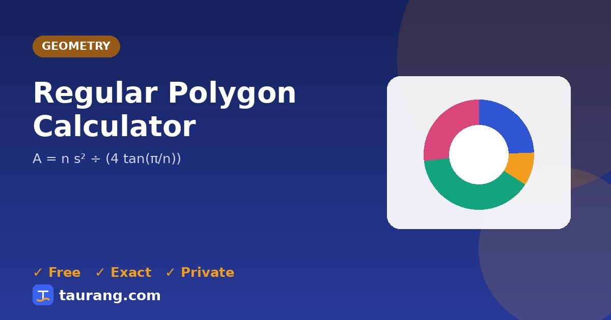 Regular Polygon Calculator – free online geometry tool illustration