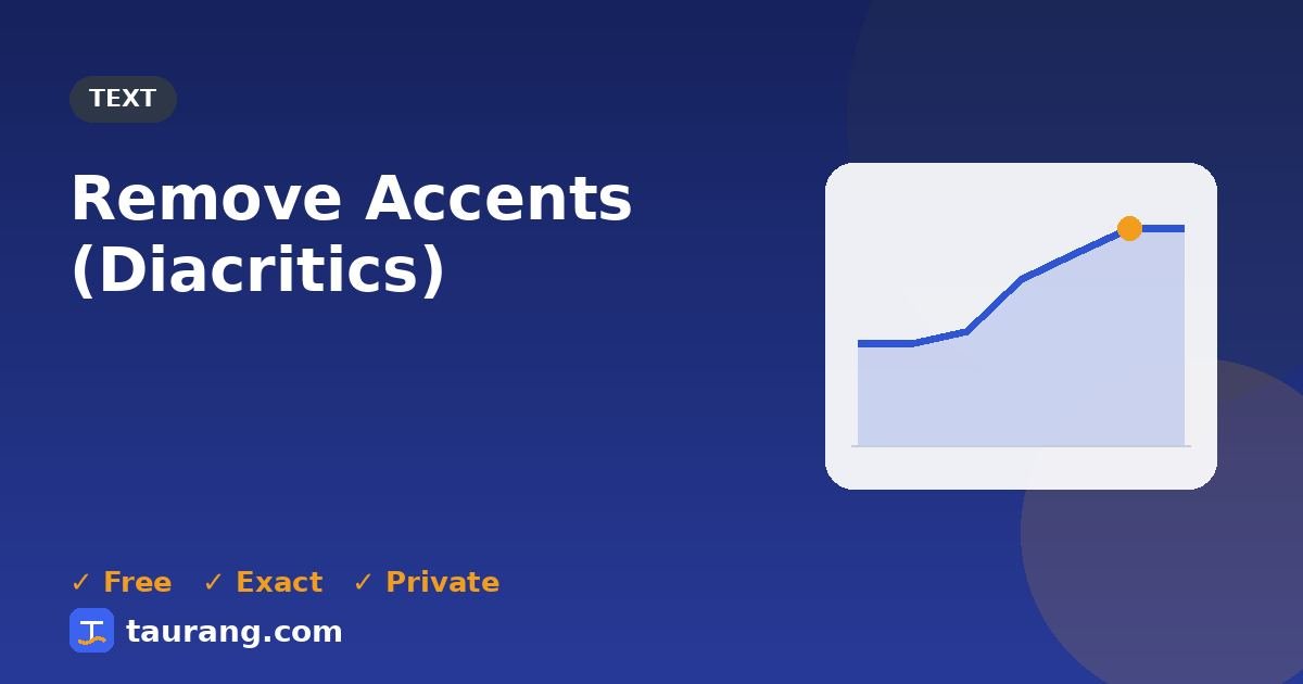 Remove Accents (Diacritics) – free online text tool illustration