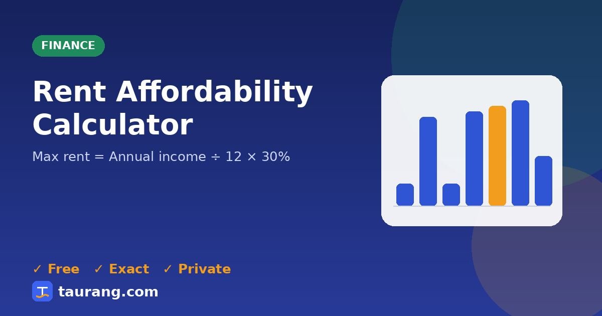 Rent Affordability Calculator – free online finance tool illustration
