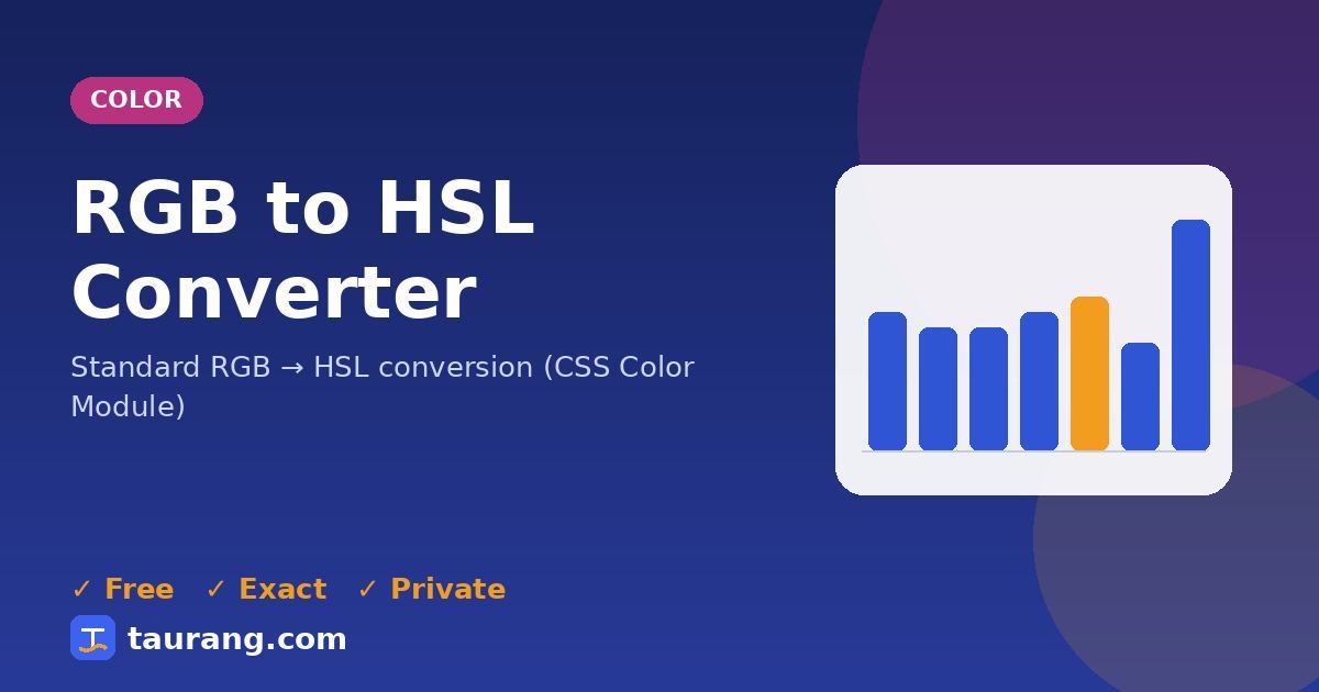 RGB to HSL Converter – free online color tool illustration