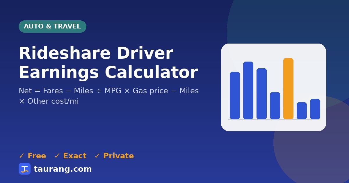 Rideshare Driver Earnings Calculator – free online auto & travel tool illustration