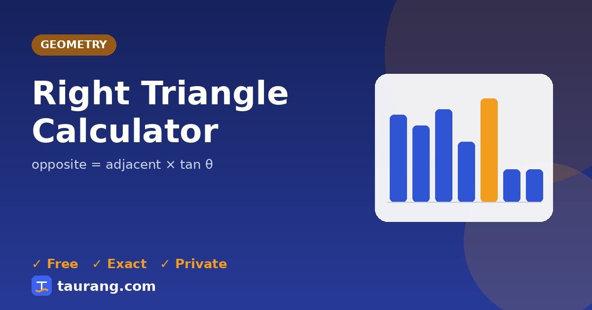 Right Triangle Calculator – free online geometry tool illustration