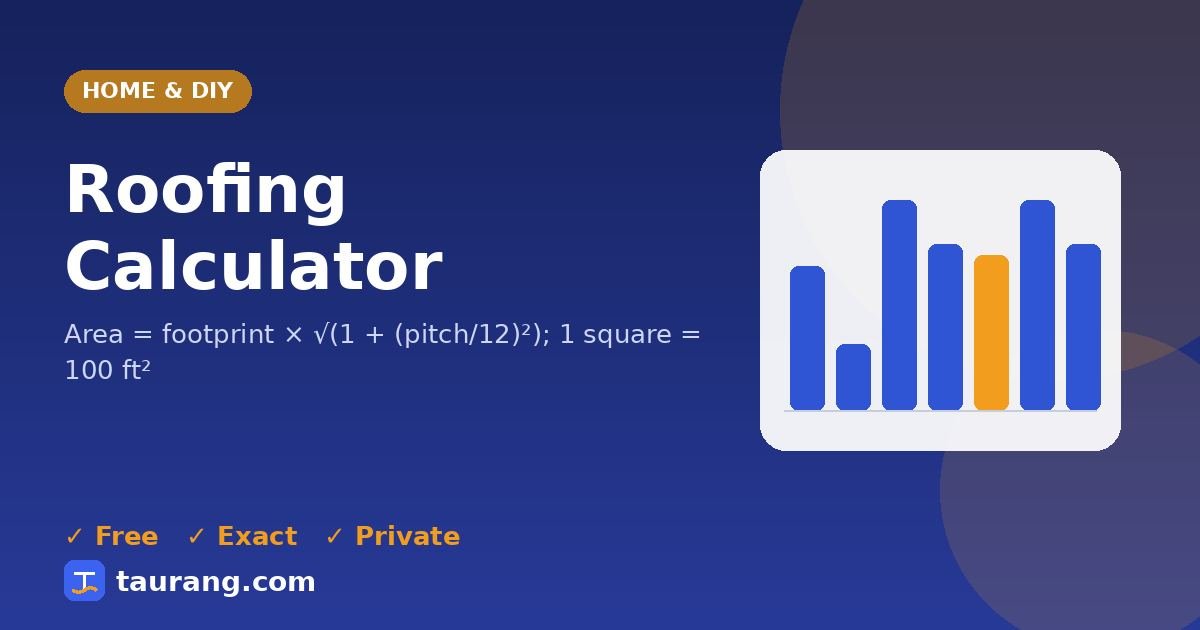 Roofing Calculator – free online home & diy tool illustration