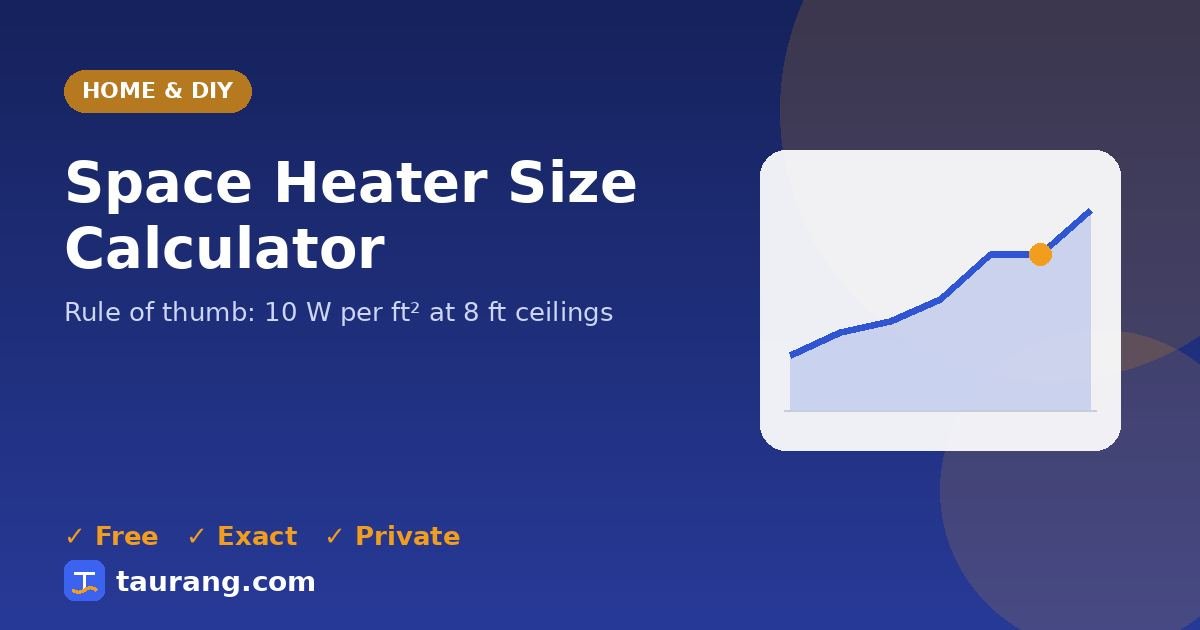 Space Heater Size Calculator – free online home & diy tool illustration