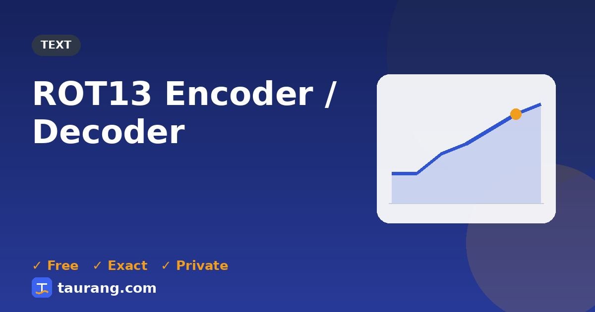 ROT13 Encoder / Decoder – free online text tool illustration