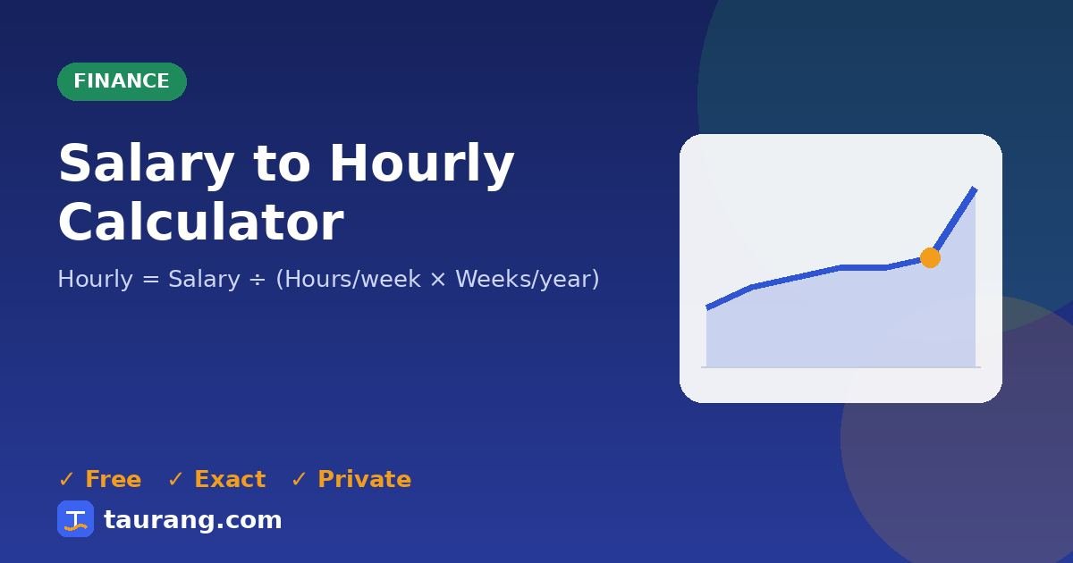 Salary to Hourly Calculator – free online finance tool illustration