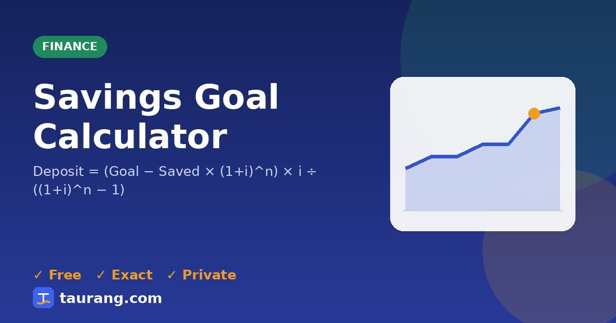 Savings Goal Calculator – free online finance tool illustration