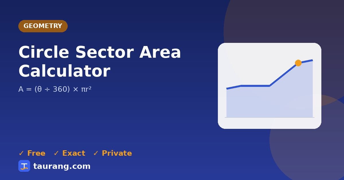Circle Sector Area Calculator – free online geometry tool illustration