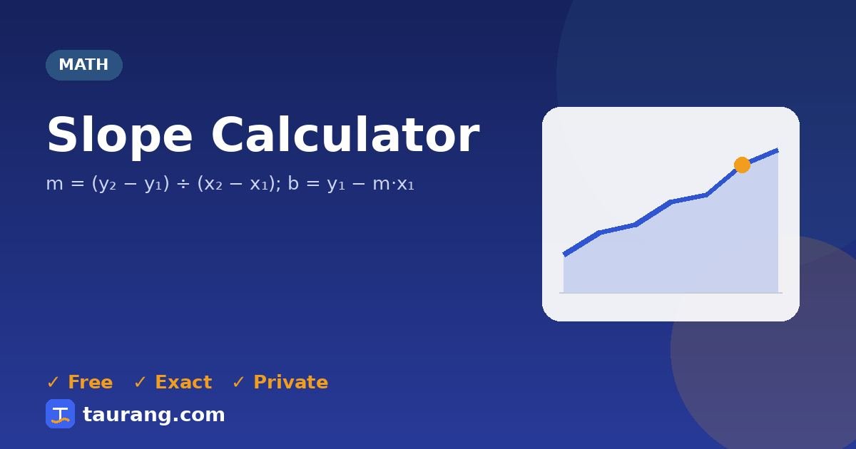 Slope Calculator – free online math tool illustration