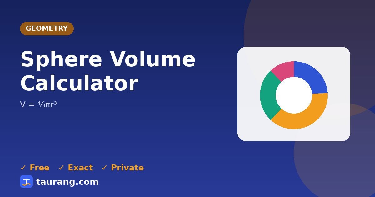 Sphere Volume Calculator – free online geometry tool illustration