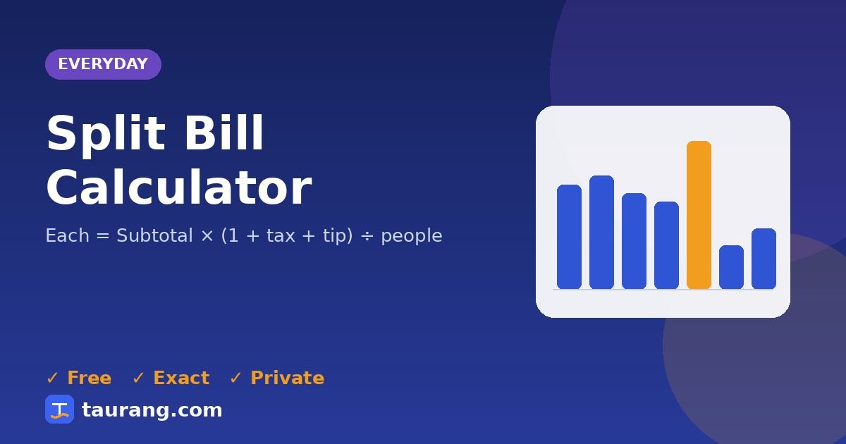 Split Bill Calculator – free online everyday tool illustration