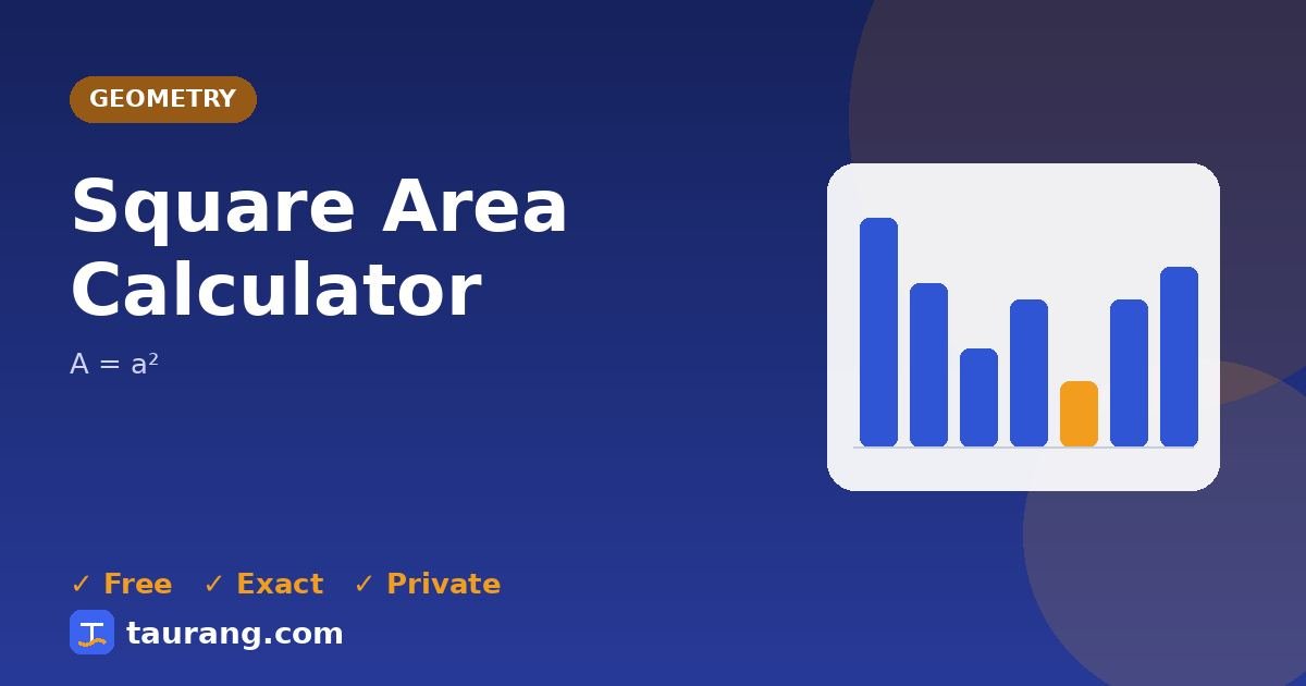 Square Area Calculator – free online geometry tool illustration