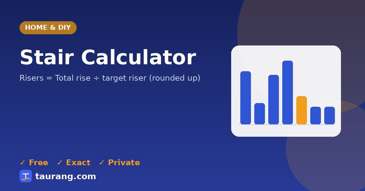 Stair Calculator – free online home & diy tool illustration