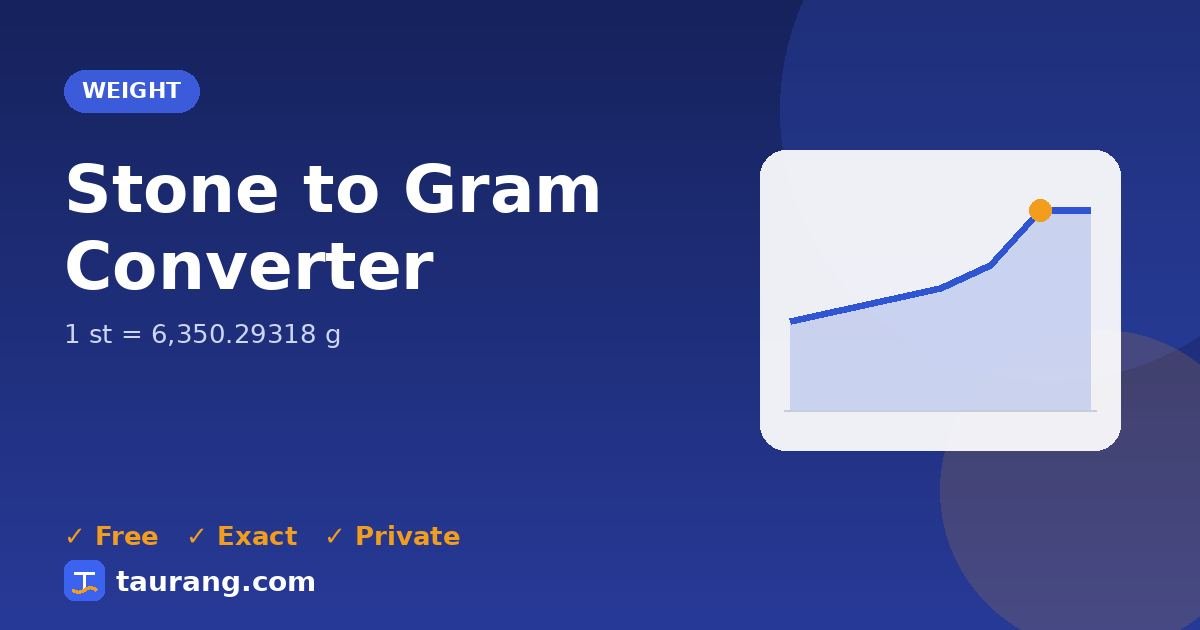 Stone to Gram conversion – st to g formula illustration