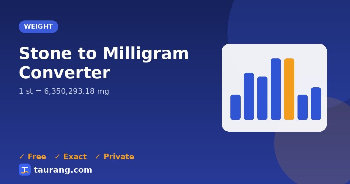 Stone to Milligram conversion – st to mg formula illustration