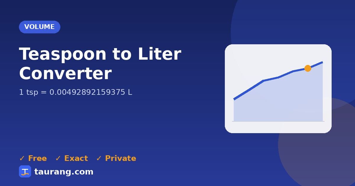 Teaspoon to Liter conversion – tsp to L formula illustration