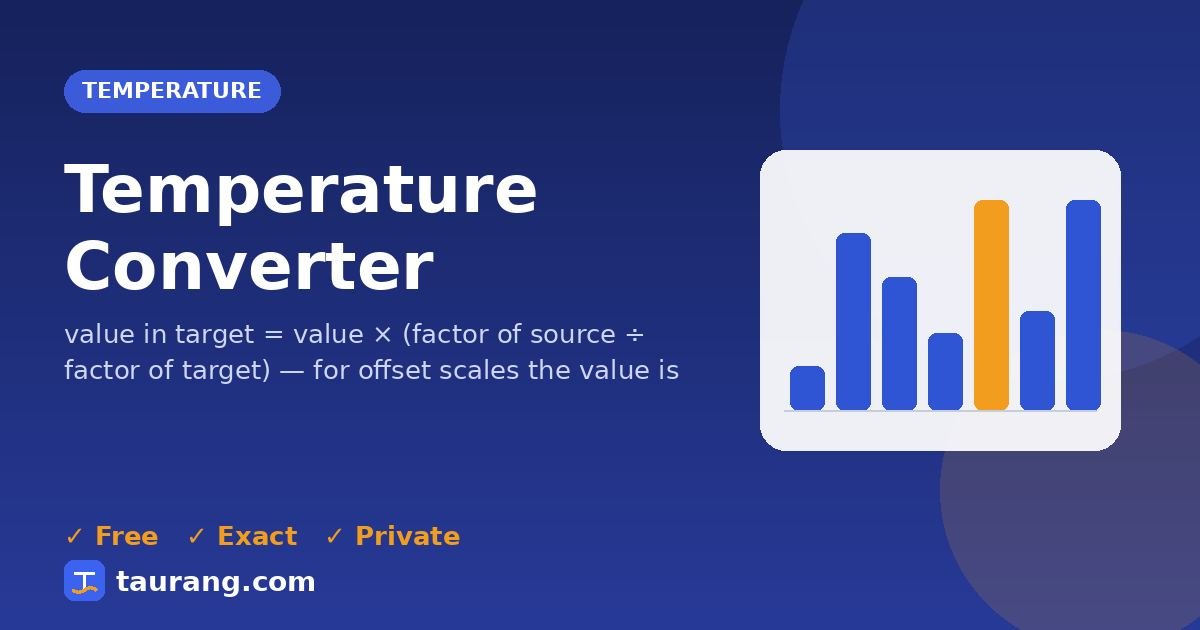 Temperature Converter – free online temperature tool illustration