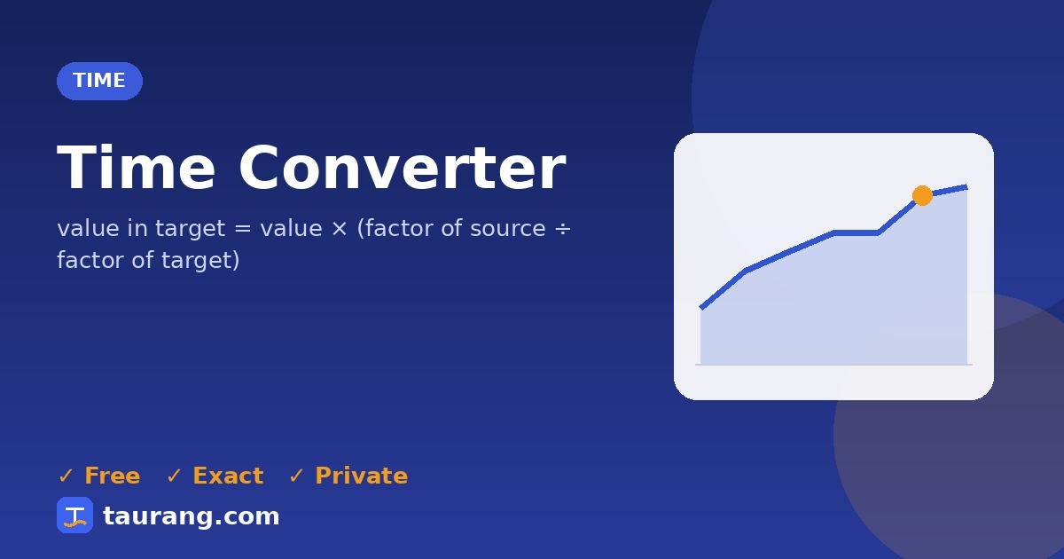 Time Converter – free online time tool illustration