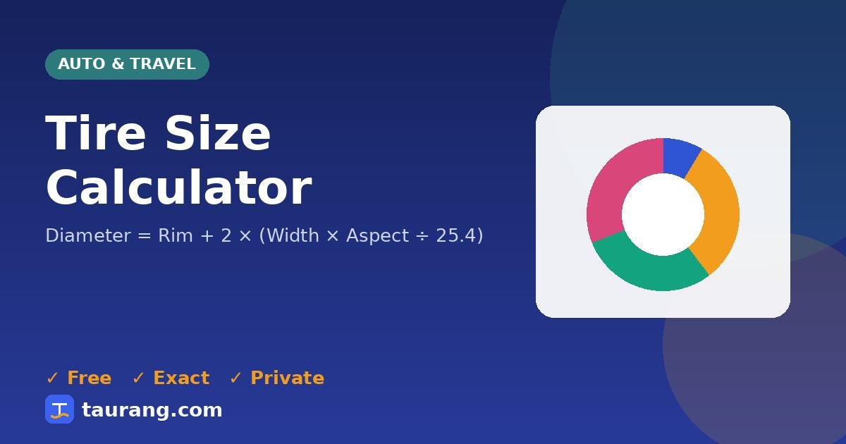 Tire Size Calculator – free online auto & travel tool illustration