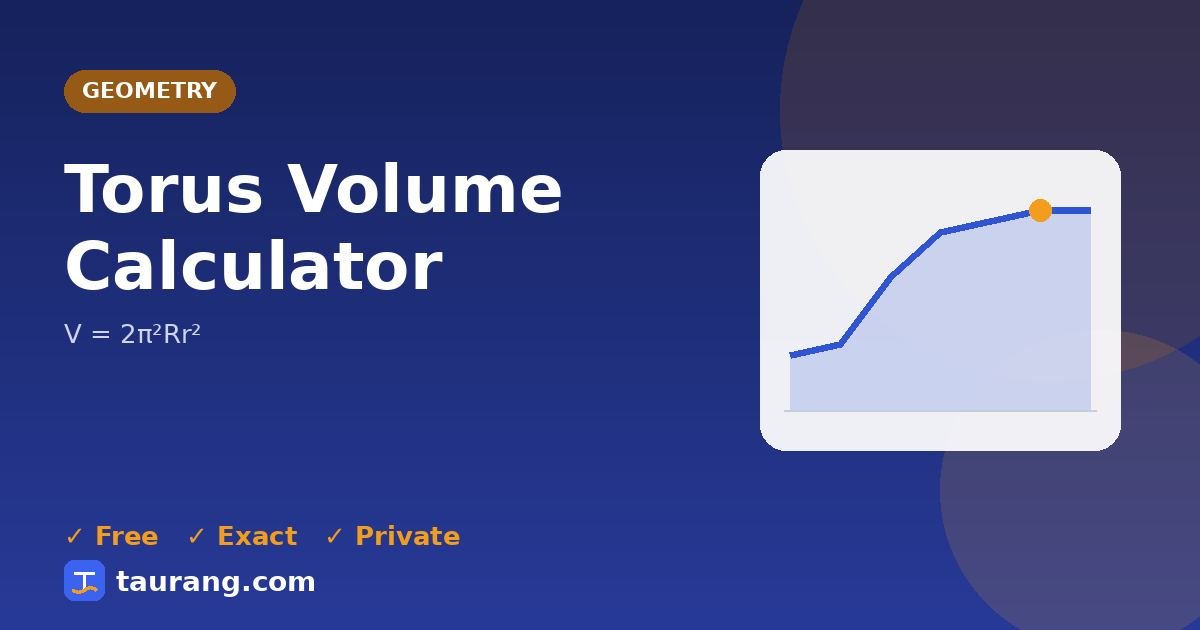 Torus Volume Calculator – free online geometry tool illustration