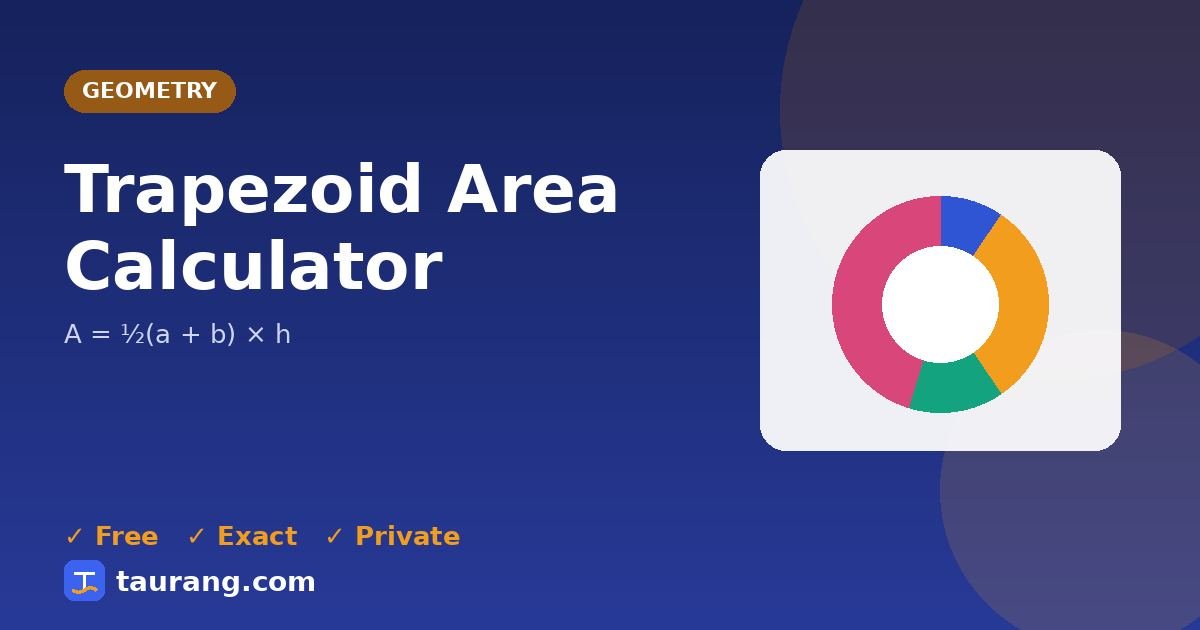 Trapezoid Area Calculator – free online geometry tool illustration