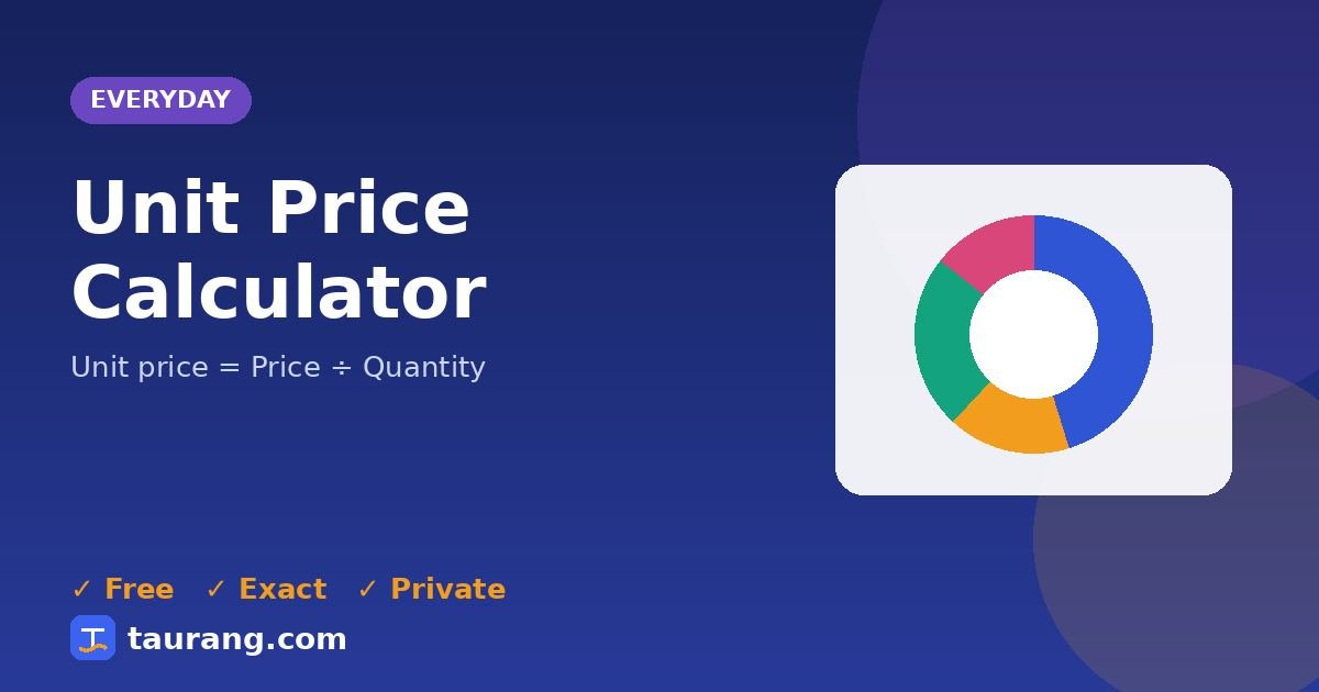 Unit Price Calculator – free online everyday tool illustration