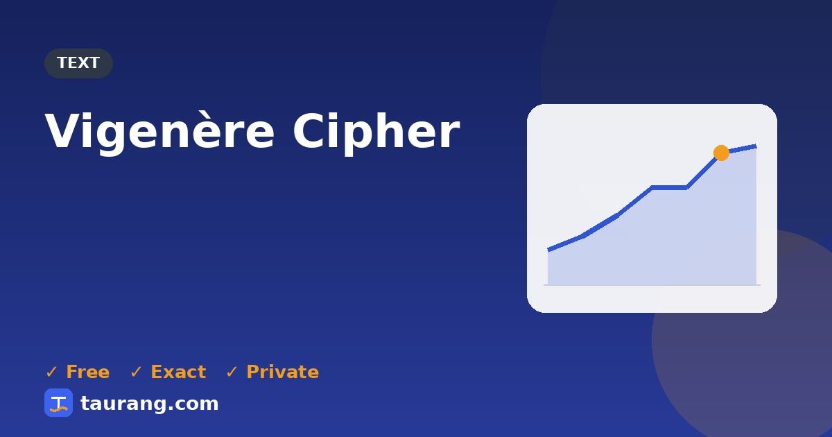 Vigenère Cipher – free online text tool illustration