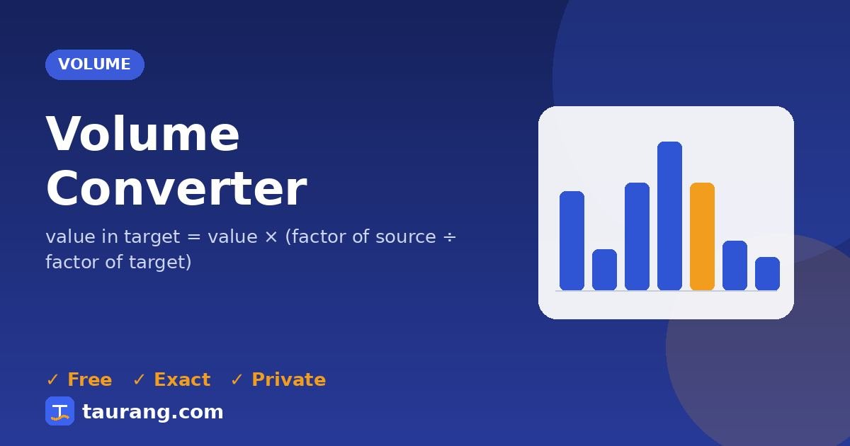 Volume Converter – free online volume tool illustration