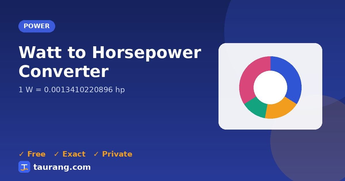 Watt to Horsepower conversion – W to hp formula illustration