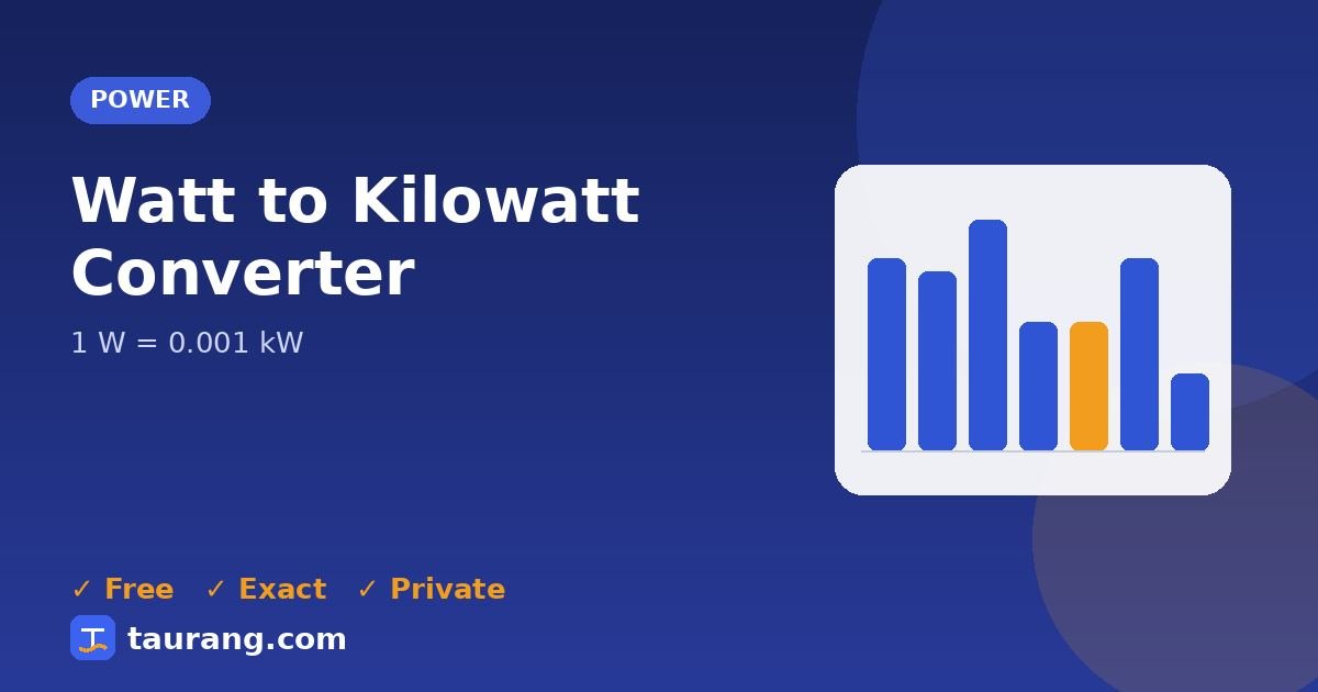 Watt to Kilowatt conversion – W to kW formula illustration