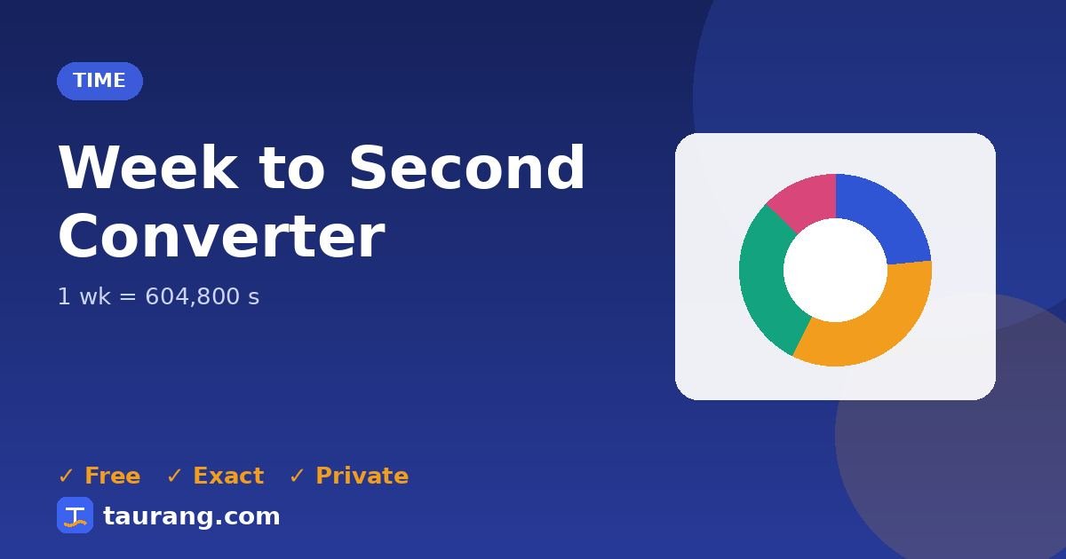 Week to Second conversion – wk to s formula illustration