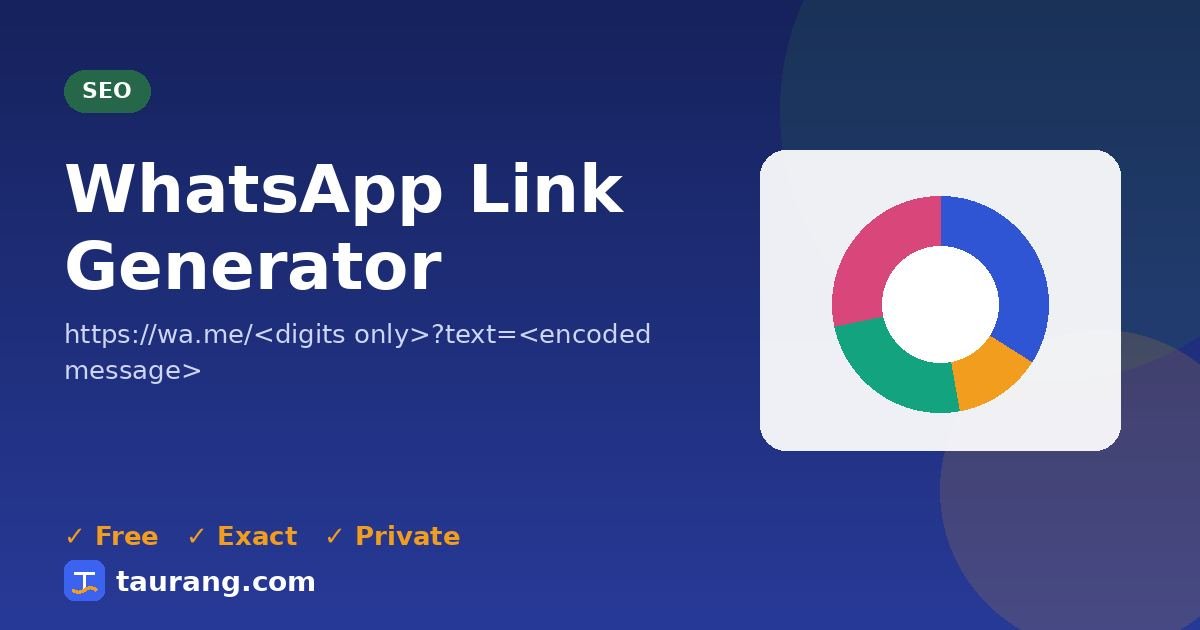 WhatsApp Link Generator – free online seo tool illustration